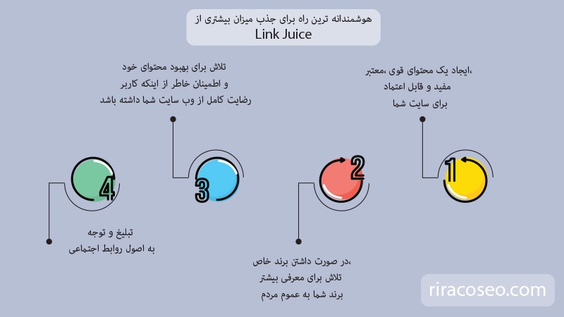 &Ugrave;&Ugrave;&Oslash;&acute;&Ugrave;&Ugrave;&Oslash;&macr;&Oslash;&sect;&Ugrave;&Ugrave; &Oslash;&ordf;&Oslash;&plusmn;&Ucirc;&Ugrave; &Oslash;&plusmn;&Oslash;&sect;&Ugrave; &Oslash;&uml;&Oslash;&plusmn;&Oslash;&sect;&Ucirc; &Oslash;&not;&Oslash;&deg;&Oslash;&uml; &Ugrave;&Ucirc;&Oslash;&sup2;&Oslash;&sect;&Ugrave; &Oslash;&uml;&Ucirc;&Oslash;&acute;&Oslash;&ordf;&Oslash;&plusmn;&Ucirc; &Oslash;&sect;&Oslash;&sup2; LINK JUICE
