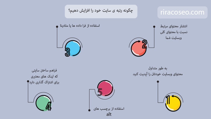 &Uacute;&Uacute;&macr;&Ugrave;&Ugrave;&Ugrave; &Oslash;&plusmn;&Oslash;&ordf;&Oslash;&uml;&Ugrave; &Oslash;&sup3;&Oslash;&sect;&Ucirc;&Oslash;&ordf; &Oslash;&reg;&Ugrave;&Oslash;&macr; &Oslash;&plusmn;&Oslash;&sect; &Oslash;&sect;&Ugrave;&Oslash;&sup2;&Oslash;&sect;&Ucirc;&Oslash;&acute; &Oslash;&macr;&Ugrave;&Ucirc;&Ugrave;