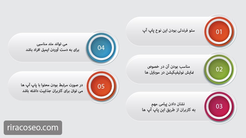 ویژگی های پاپ آپ های Overlay Pop-ups کدام است؟