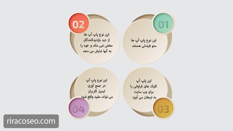 ویژگی های پاپ آپ Modal کدام اند؟