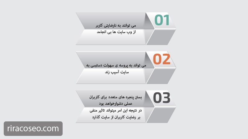 پاپ آپ های New Window